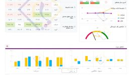 یک دقیقه نوآوران 2 مهر96  مفاخر