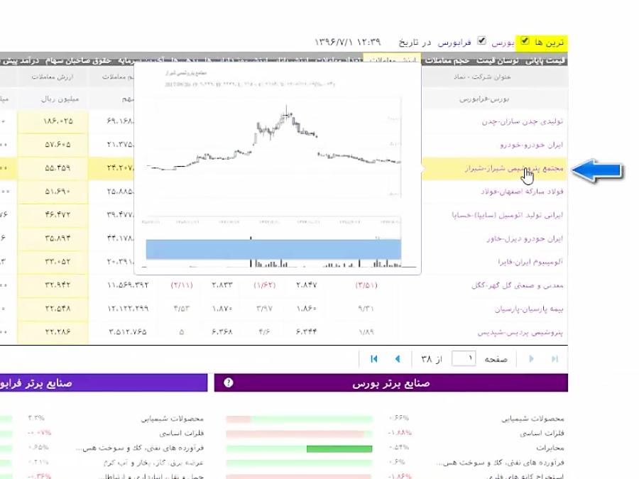 یک دقیقه نوآوران 1 مهر96  شیراز