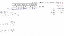 آمار توصیفی در علوم انسانی انحراف چارکی علوم اجتماعی