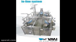 Automated batch mixers