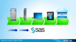 7 Using SAS User Interfaces  How To Tutorials  SAS Vi