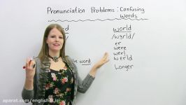Say what you mean Simple English words that learners often say incorrectly