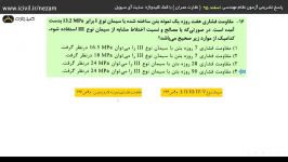 پاسخ تشریحی آزمون عمران نظارت اسفند 95  قسمت دوم