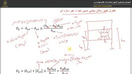 آمادگی آزمون محاسبات عمران  آموزش استاندارد 2800