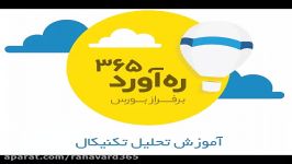 آموزش تحلیل تکنیکال ره آورد 365  قسمت سوم