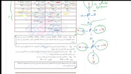 فرمول نویسی 2  شیمی  مهندس هنرور