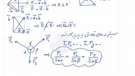 فیزیک آموزش جامع بردار  قسمت دوم  استاد کتیرایی