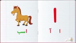Persian Alphabet  Farsi Alphabet  Dari Alphabet  آ، حروف الفبای فارسی