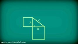 How many ways are there to prove the Pythagorean theorem  Betty Fei