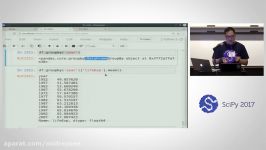 Pandas for Data Analysis  SciPy 2017 Tutorial  Daniel Chen