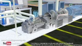 How does a Thermal power plant work 