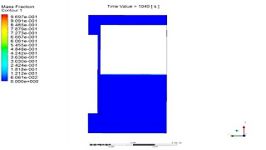 SolidificationMelting Using ANSYS FLUENT