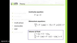 Understanding multiphase modeling VOF  Part 1