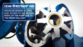 DESMI ROTAN HD  Internal Gear Pump