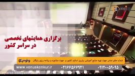 تدریس زبان انگلیسی کنکور دکتر شهاب اناری ، گرامر درس 1 پیش دانشگاهی