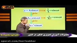 فیزیک کنکورموسسه حرف آخرتست نوسان قسمت اول استاد کامیار