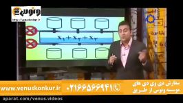 تدریس ریاضی انسانی توسط استاد نصیری  مبحث رادیکال آمار