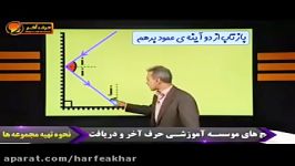 آینه ها اموزش بازتاب وحل تست