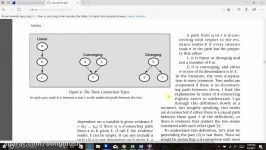 Bayesian Network Connection Types in Netica