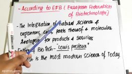 Biotechnology Principles and Processes class 12th Botany for NEETAIIMSAIPMT PART 1