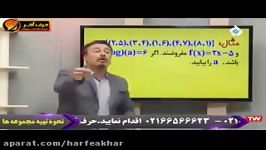 ریاضی کنکور موسسه حرف آخرحل تست ترکیب توابع منتظری