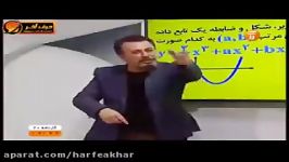 ریاضی کنکور موسسه حرف آخر حل تست نمودار تابع خطی منتظری