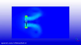 شبیه سازی فن محوری توسط نرم افزار انسیس فلوئنت