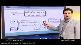 آموزش جامع عربی اختصاصی  رهپویان