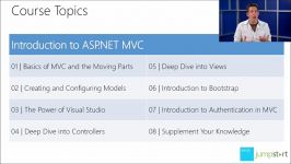 Introduction to ASP.Net MVC  آموزش ASP.Net MVC