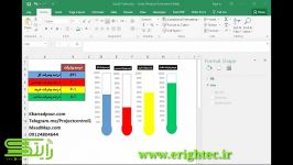 رسم نمودار داشبوردی دماسنج در اكسل