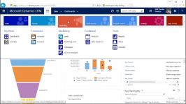 Dashboards and charts  The basics