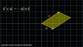 Cross products  Essence of linear algebra Chapter 8