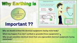 Why earthing is important How Earthing Works