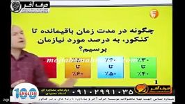 حرف آخر #شیمی#استادشیروانی#مشاوره 3 درس شیمی