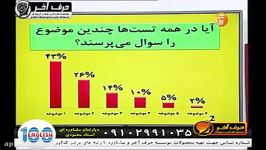 حرف آخر #شیمی#استادشیروانی#مشاوره 4درس شیمی