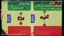 تتیم مشاوره ای رتبه برتر یم مشاوره ای رتبه برتر حرف آخر