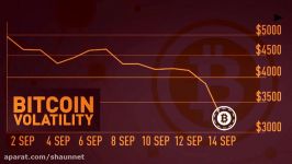 Bitcoin doesnt look like its going away 5 facts you need to know about cryptocurrency