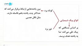 دانلود قسمتی آموزش مفهومی زیست شناسی یازدهم رهپویان