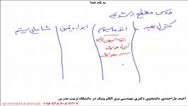 بررسی تخصصی گرایش های مقطع کارشناسی ارشد برق کنترل