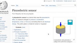 سنسورهای پیزو الکتریک  صنعت بازار
