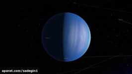 Our Solar Systems Planets Uranus