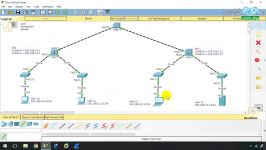 پیش نمایش ۲۰ راه اندازی Campus LAN