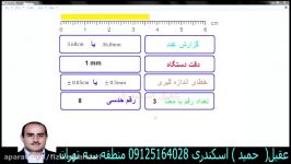 کلاس های مجازی فیزیک  تدریس دقت خطا 5  53