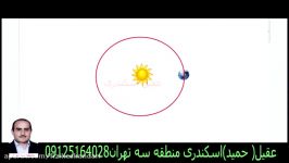 حفظ کنید بهتره نکات فیزیک سرعت زاویه ای ماه زمین 3