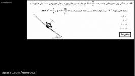 فیزیک کنکور رشته ریاضی 94  سوال 162