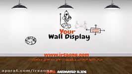 قالب پاورپوینت سه بعدی متحرک your wall display