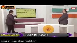 زبان کنکورموسسه حرف آخرتدریس گرامر استادمحمودی