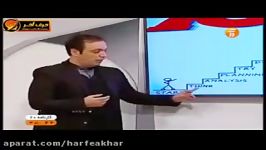 زبان کنکورموسسه حرف آخر لغات استادمحمودی