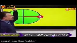 ریاضی کنکور موسسه حرف آخرمعادلات مثلثاتی2استاد منتظری