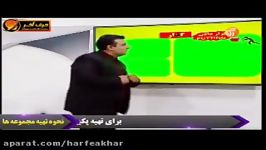 ادبیات کنکورموسسه حرف آخر مبحث املا مهندس منتظری